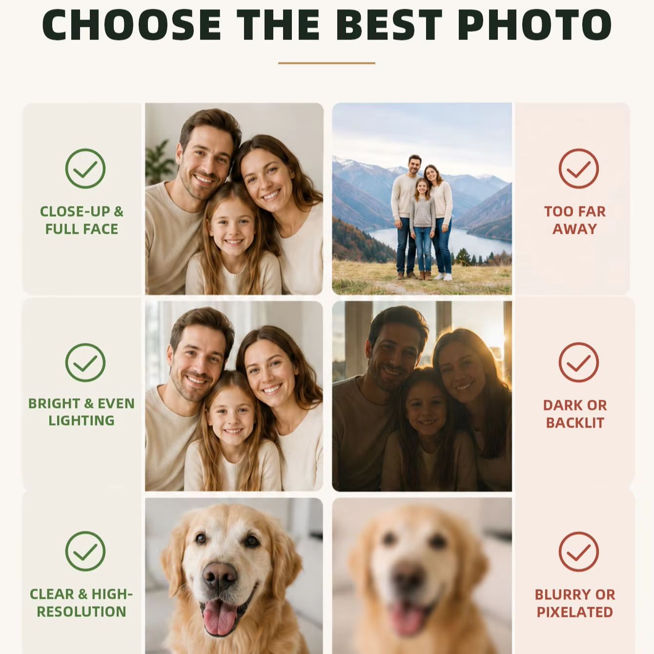 Individuell gestaltetes Leinwa – Pet Portrait Custom Bewertung und Preis